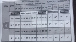 The bus schedule